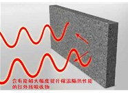 山西硅質(zhì)聚苯板應用應該達到怎樣的施工保溫性指標呢？